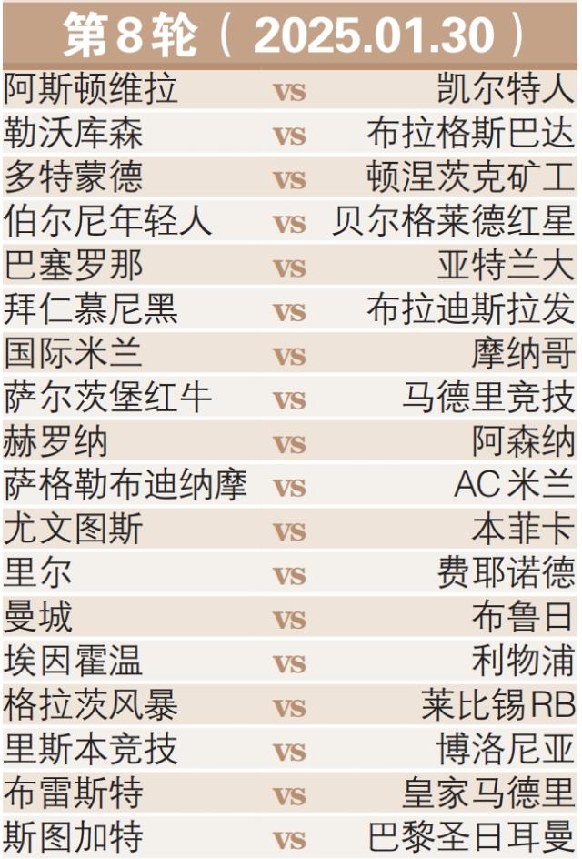 开云体育平台-【前瞻】欧冠收官18场大战看花眼？重点只在这3场半